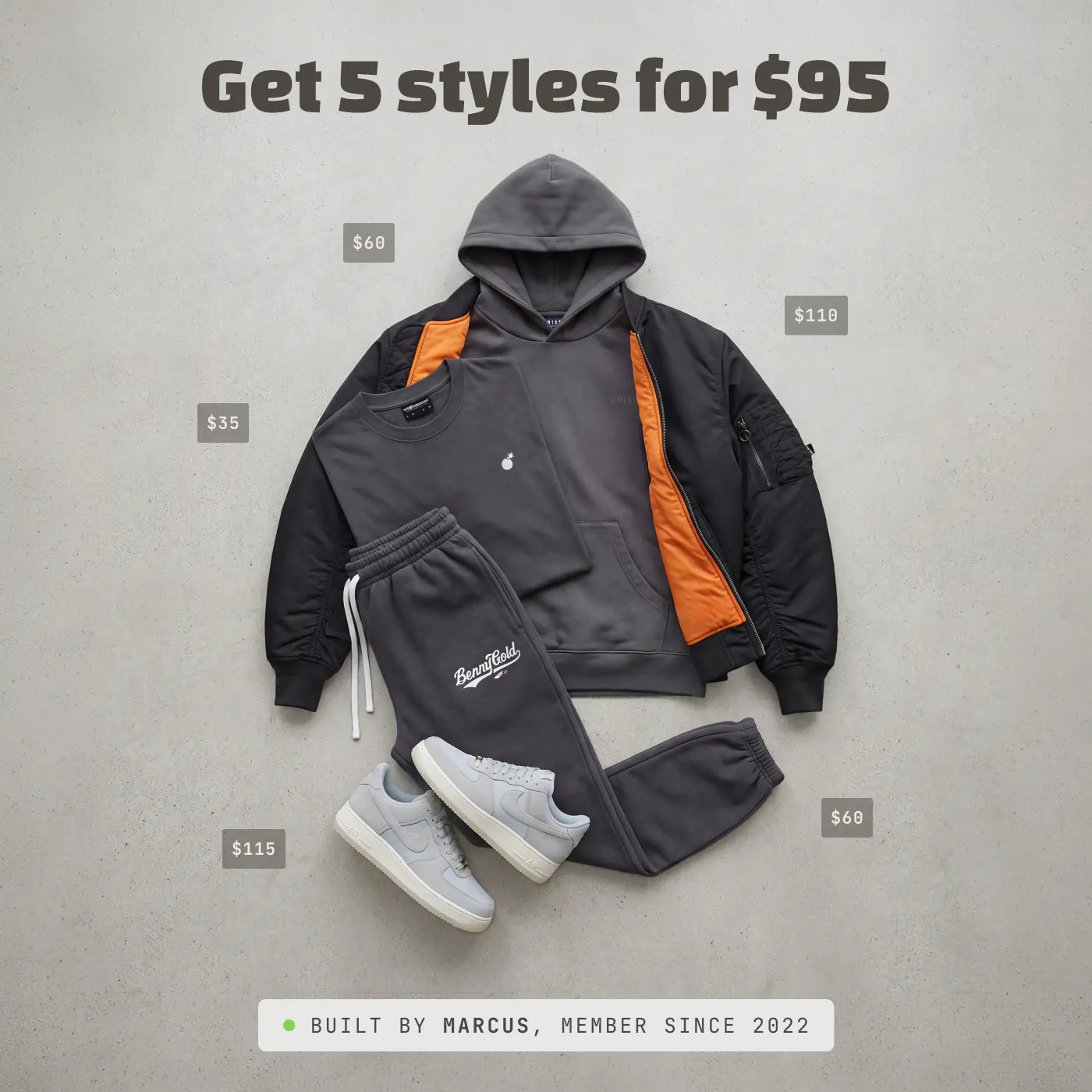 ThreadBeast box &mdash; featured fit 2